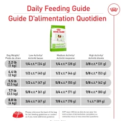 Hot Size Health Nutrition X-Small Aging 12+ Dry Dog Food Food Dry, Wet, Freeze Dried, Etc.