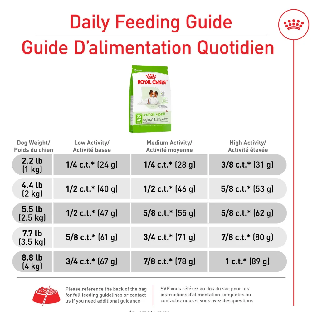 Hot Size Health Nutrition X-Small Aging 12+ Dry Dog Food Food Dry, Wet, Freeze Dried, Etc.
