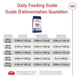 Hot ® Size Health Nutrition™ Large Adult Dry Dog Food Food Dry, Wet, Freeze Dried, Etc.