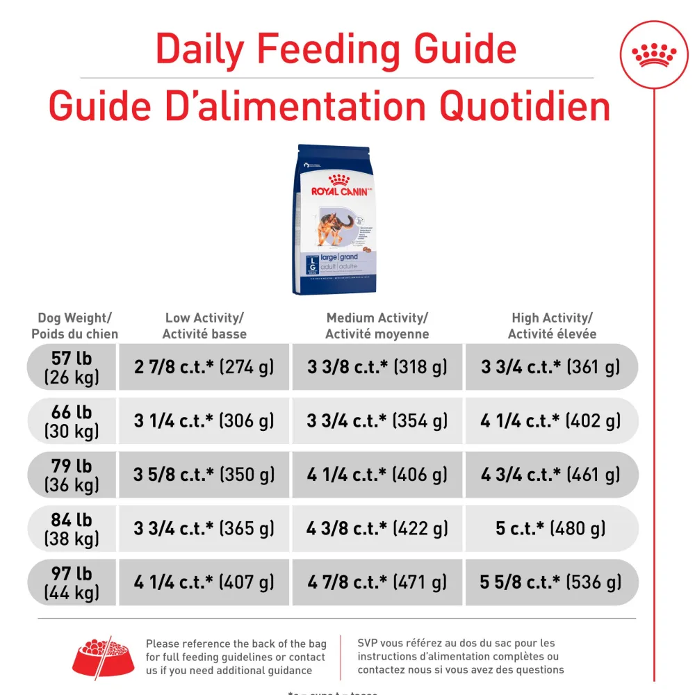 Hot ® Size Health Nutrition™ Large Adult Dry Dog Food Food Dry, Wet, Freeze Dried, Etc.