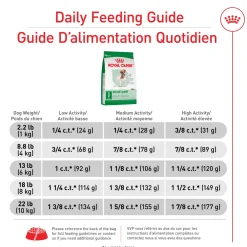 Online ® Size Health Nutrition™ Small Adult Dry Dog Food Food Dry, Wet, Freeze Dried, Etc.