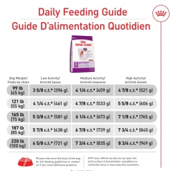 Clearance ® Size Health Nutrition™ Giant Adult Dry Dog Food Food Dry, Wet, Freeze Dried, Etc.