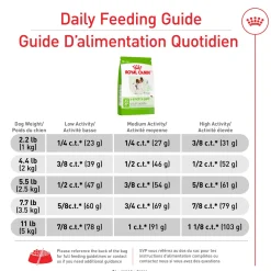 Online ® Size Health Nutrition™ X-Small Adult Dry Dog Food Food Dry, Wet, Freeze Dried, Etc.