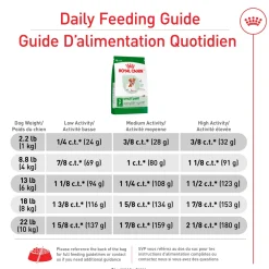 Discount Small Aging 12+ Dog Food Food Dry, Wet, Freeze Dried, Etc.