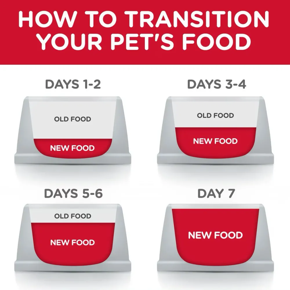 Fashion Feline Canned Indoor Chicken Entrée Wet Food Cans, Pouches, Tetra Paks, Etc.