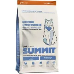 Hot Range Rotisserie Chicken Meal + Turkey Meal Recipe for Adult Cats Dry Food Dry Cat Food