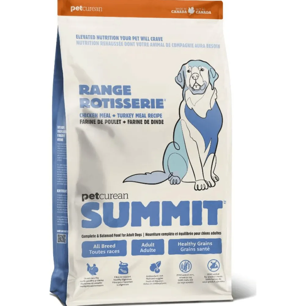 Outlet Range Rotisserie Chicken Meal + Turkey Meal Recipe For Adult Dogs Food Dry, Wet, Freeze Dried, Etc.