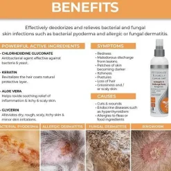Online Antiseptic & Antifungal Spray Supplies Leashes, Collars, Beds, Flea & Tick, Etc.