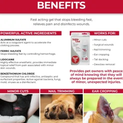 New Super Clot Supplies Leashes, Collars, Beds, Flea & Tick, Etc.