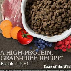 Outlet Dog Food Wetland Wild Fowl Food Dry, Wet, Freeze Dried, Etc.