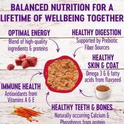 New Complete Health Adult Beef & Chicken Formula Grain-Free Canned Cat Food Wet Food Cans, Pouches, Tetra Paks, Etc.