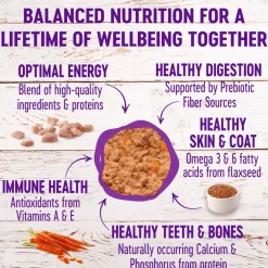 Discount Complete Health Turkey & Salmon Formula Grain-Free Canned Cat Food Wet Food Cans, Pouches, Tetra Paks, Etc.