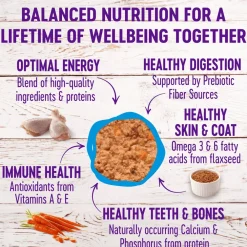 Online Complete Health Chicken & Herring Formula Grain-Free Canned Cat Food Wet Food Cans, Pouches, Tetra Paks, Etc.