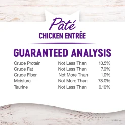 Best Complete Health Pate Chicken Entree Grain-Free Canned Cat Food Wet Food Cans, Pouches, Tetra Paks, Etc.