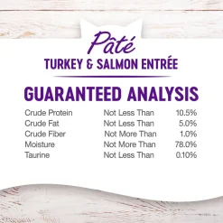Discount Complete Health Turkey & Salmon Formula Grain-Free Canned Cat Food Wet Food Cans, Pouches, Tetra Paks, Etc.