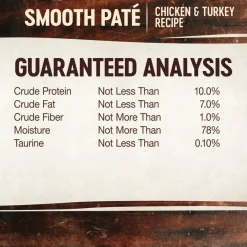 Discount CORE Tiny Tasters Chicken & Turkey Wet Cat Food Wet Food Cans, Pouches, Tetra Paks, Etc.