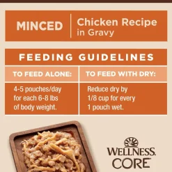Hot CORE Tiny Tasters Minced Chicken in Gravy Wet Cat Food Wet Food Cans, Pouches, Tetra Paks, Etc.
