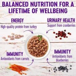 Online Healthy Indulgence Morsels Turkey & Duck Wet Cat Food Wet Food Cans, Pouches, Tetra Paks, Etc.