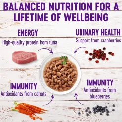 Discount Healthy Indulgence Gravies Tuna & Mackerel Wet Cat Food Wet Food Cans, Pouches, Tetra Paks, Etc.