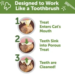 Best Cat Dental Treats Chicken Treats Crunchy, Soft, Lickable, Etc.