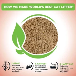 Discount Worlds Best Multiple Cat Litter Supplies Collars, Scratchers, Toys, Etc.