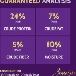 Hot Duck Formula Biscuit Treats for Dogs Treats Treats & Chews
