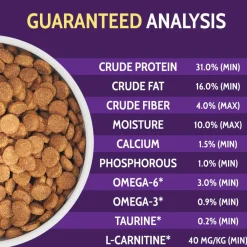 Outlet Limited Ingredient Formula Pork Food Dry, Wet, Freeze Dried, Etc.