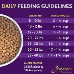 Clearance Limited Ingredient Formula Kangaroo Small Bites Food Dry, Wet, Freeze Dried, Etc.