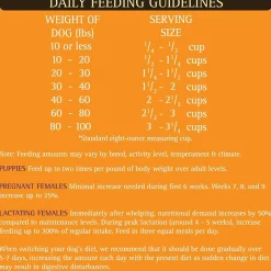 Clearance Limited Ingredient Formula Kangaroo Small Bites Food Dry, Wet, Freeze Dried, Etc.