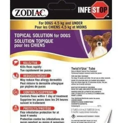 New Infestop For Dogs Supplies Leashes, Collars, Beds, Flea & Tick, Etc.